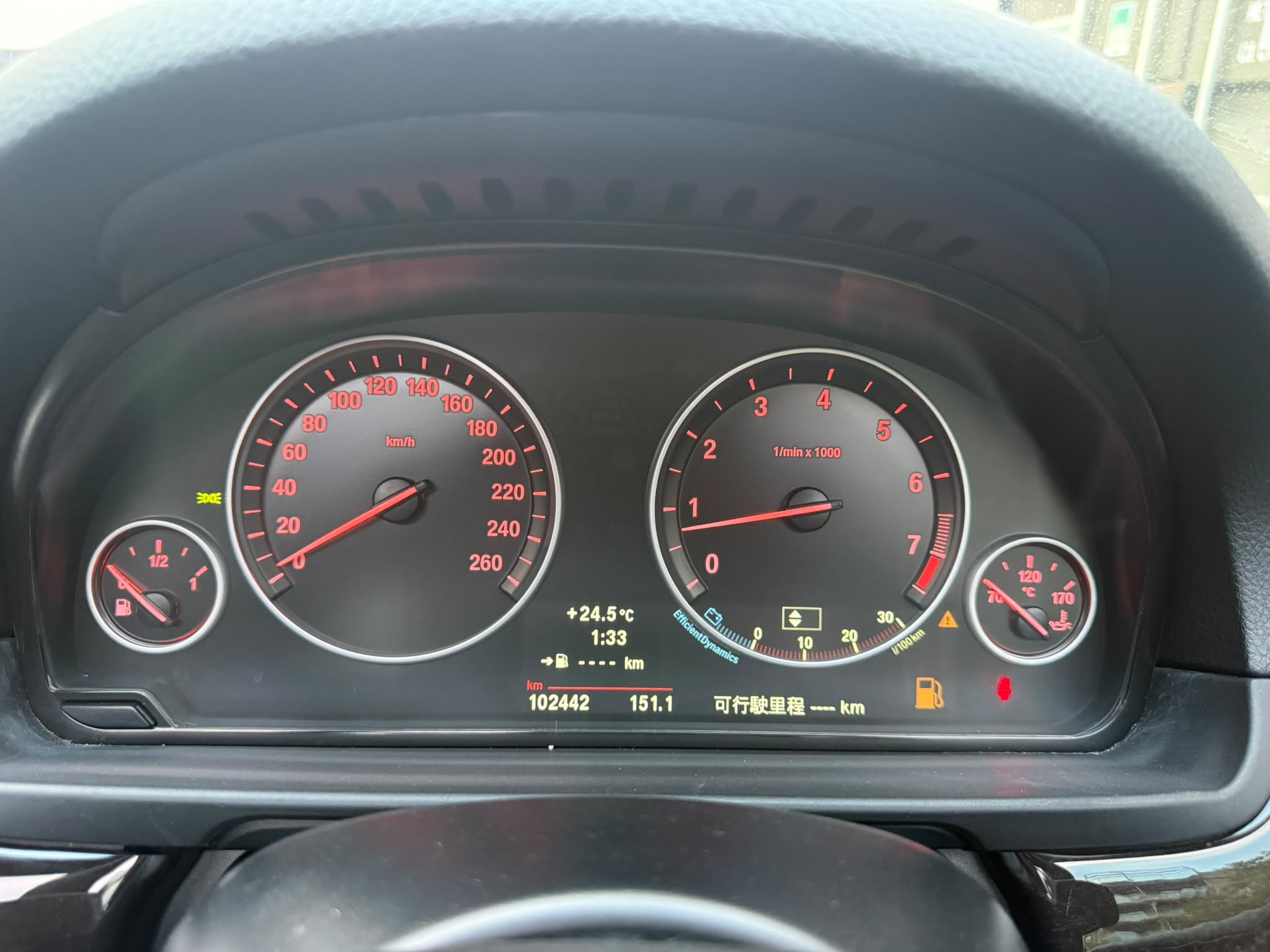 2015 BMW 520i SE Luxury M Sport 2.0L Euro 6 – Panoramic Roof | Low Mileage